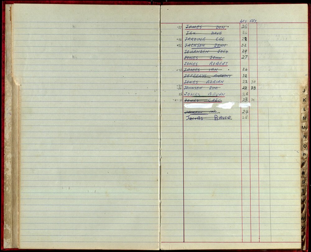 BIC Handicap Book 1980