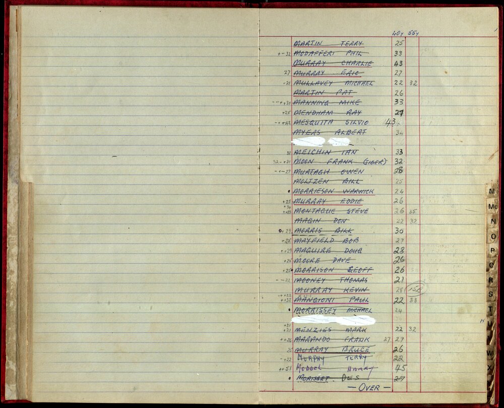 BIC Handicap Book 1980