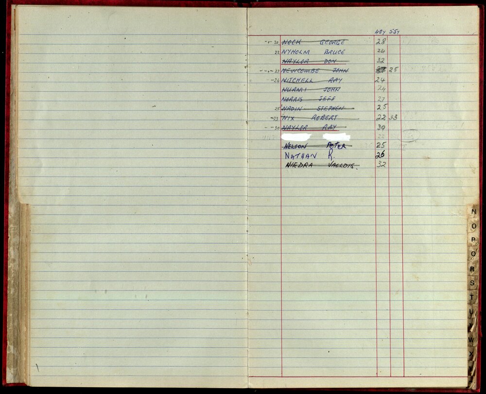 BIC Handicap Book 1980