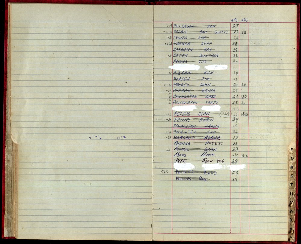 BIC Handicap Book 1980
