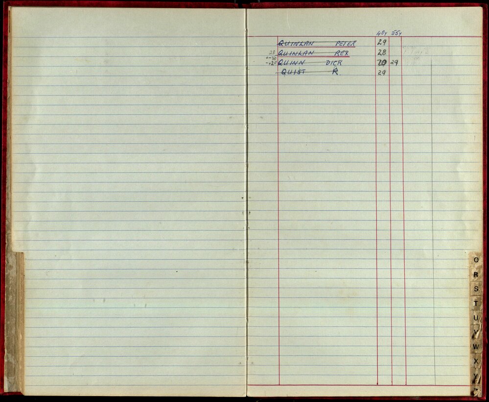 BIC Handicap Book 1980