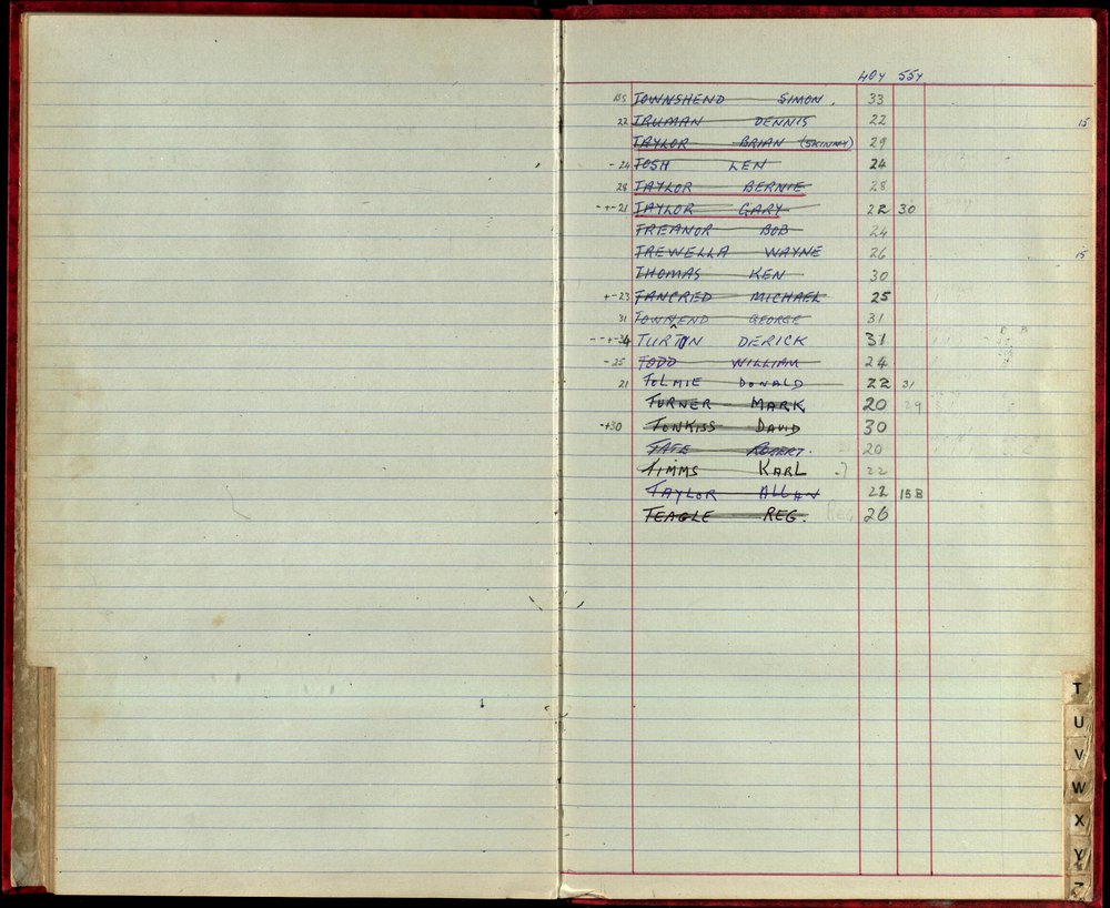 BIC Handicap Book 1980