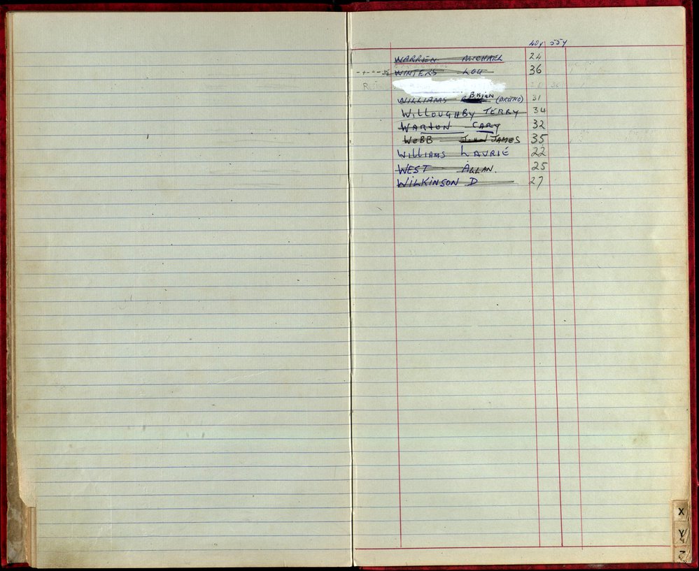 BIC Handicap Book 1980