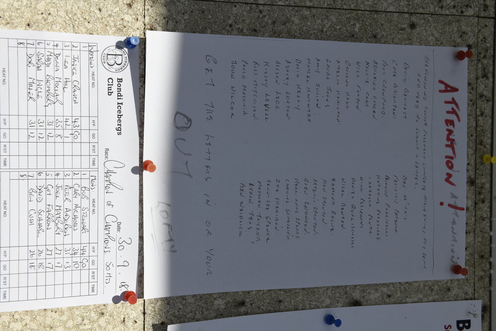 BIC Closing Day 30.09.2018