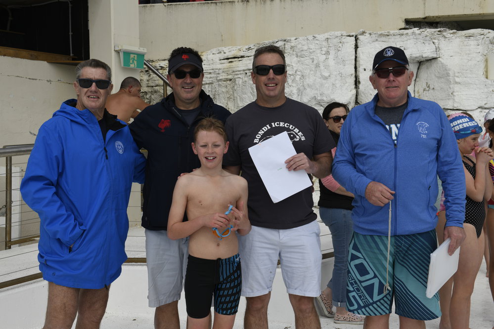 BIC Closing Day 30.09.2018