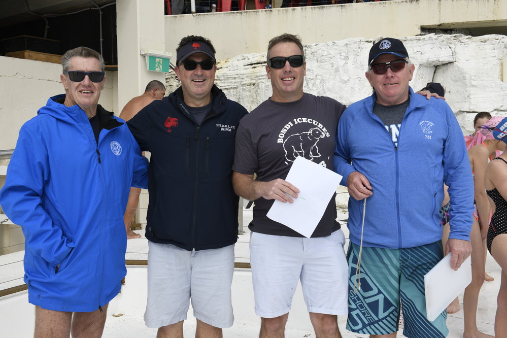 BIC Closing Day 30.09.2018