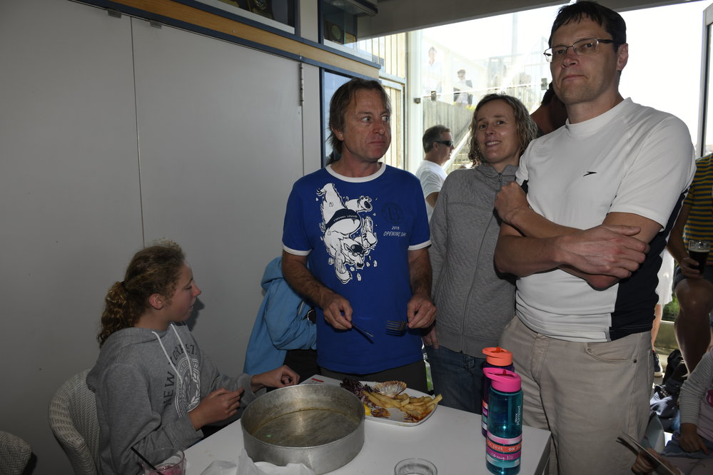 BIC Closing Day 30.09.2018