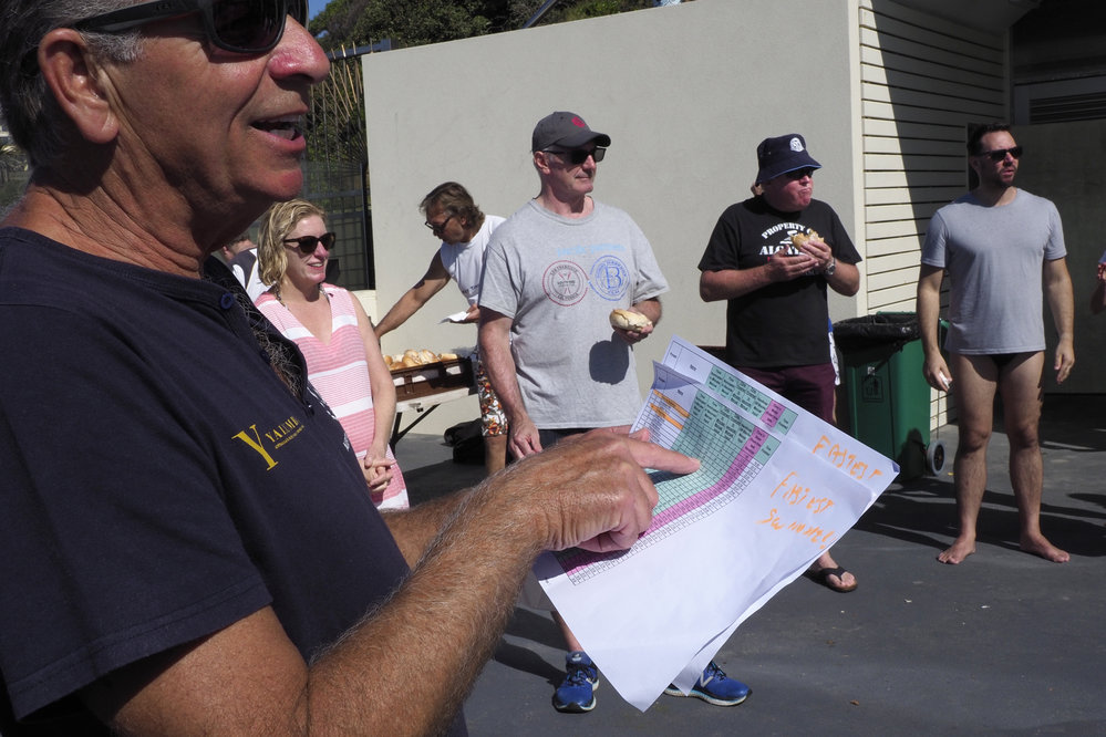 BIC Open Water Challenge 01.05.2021