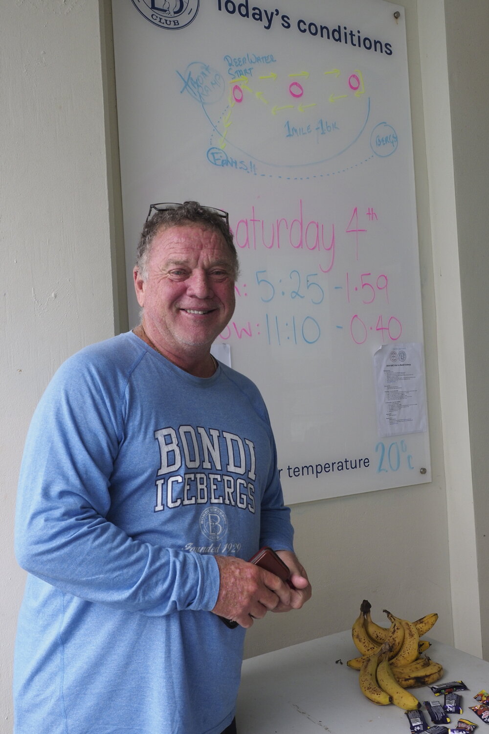 BIC Open Water Challenge 2024