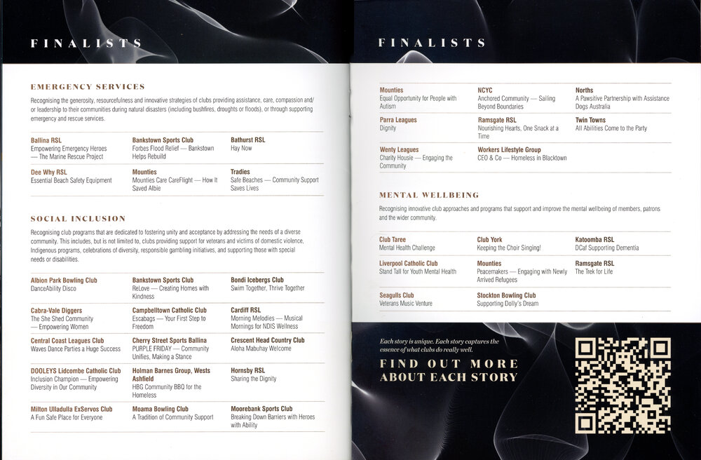 Clubs NSW Community Award 2024