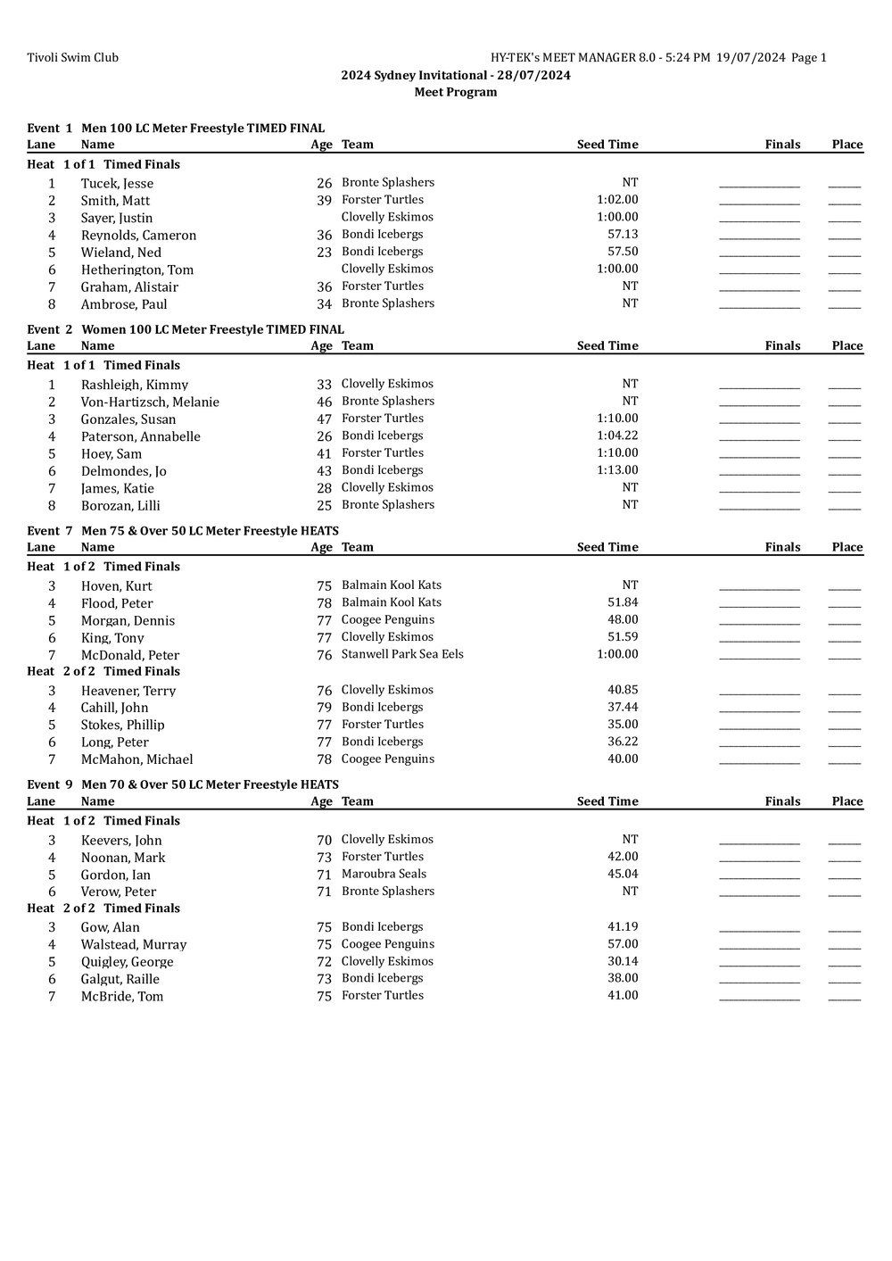 2024 sydney invitational heats - nominated time &amp; junior relays program
