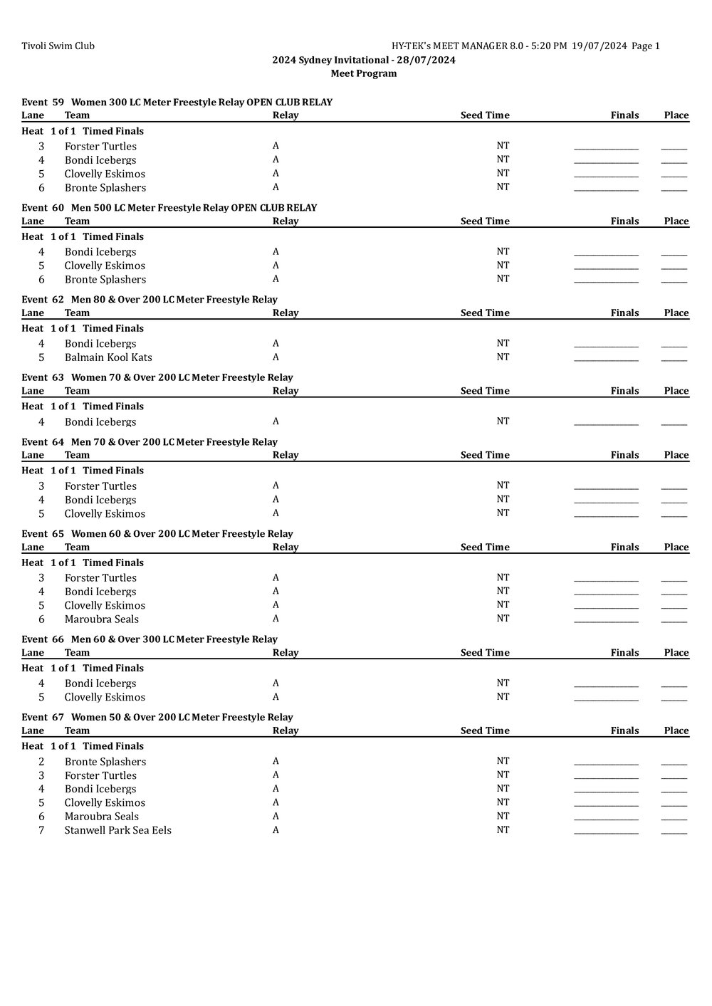 2024 sydney invitational relays program