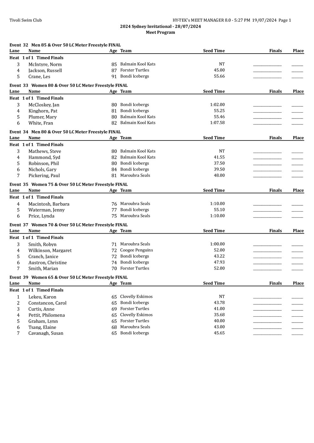 2024 sydney invitational finals (incomplete) program