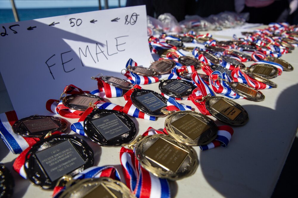 Sydney Invitational Meet 27.07.2025