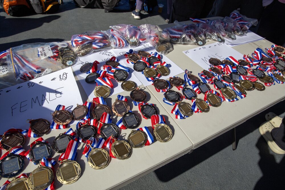 Sydney Invitational Meet 27.07.2025