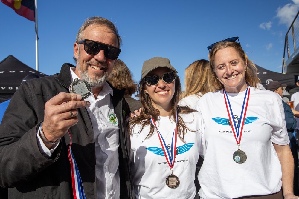 Sydney Invitational Meet 27.07.2025