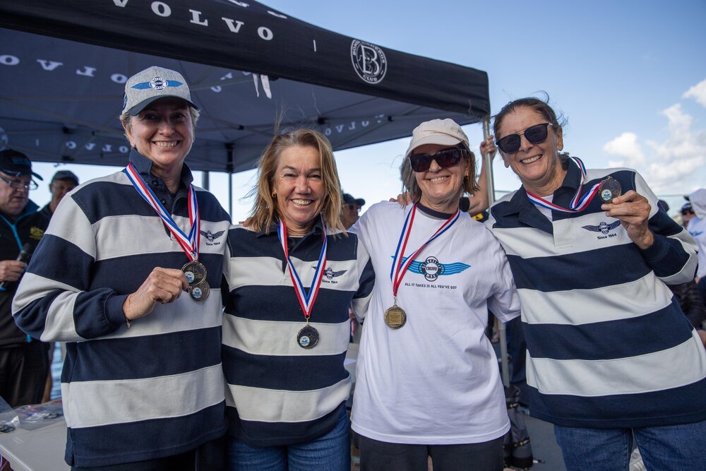 Sydney Invitational Meet 27.07.2025