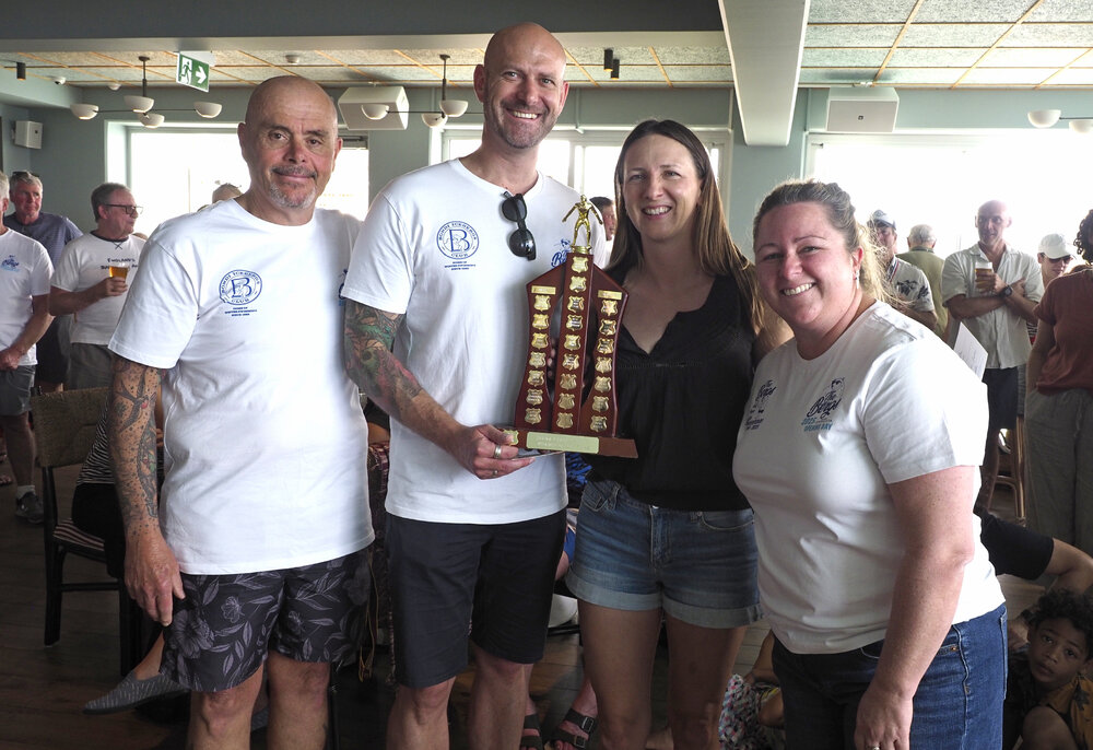 BIC Presentation Day 12.10.2025