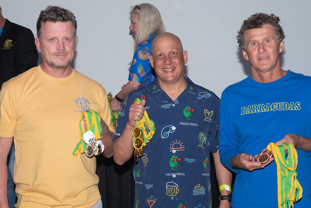 Australian 2025 Winter Swimming Titles