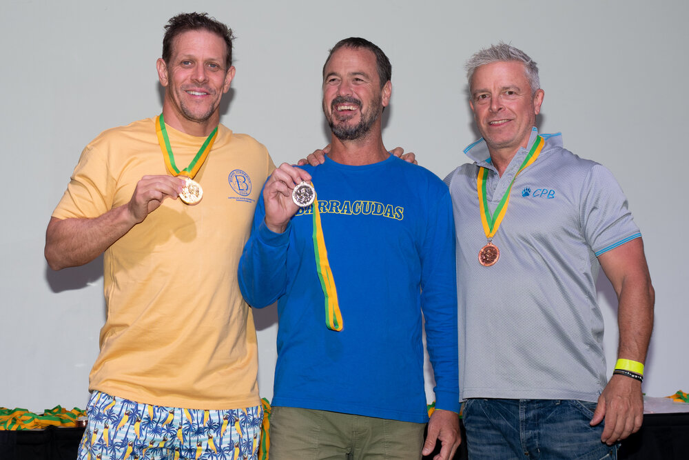 Australian 2025 Winter Swimming Titles