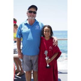 Bondi Icecubes Presentation Day 26th November 2023