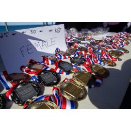 Sydney Invitational Meet 27.07.2025