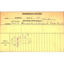 Members Records 1960-1967