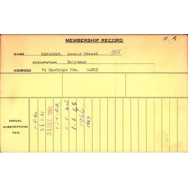 Members Records 1960-1967