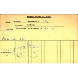 Members Records 1960-1967