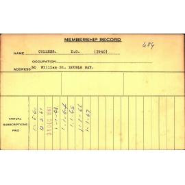 Members Records 1960-1967