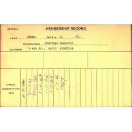 Members Records 1960-1967
