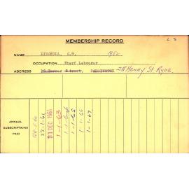 Members Records 1960-1967