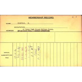 Members Records 1960-1967