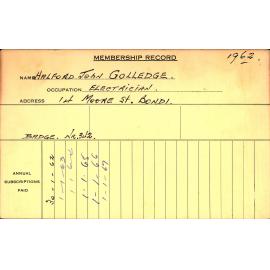 Members Records 1960-1967
