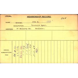 Members Records 1960-1967