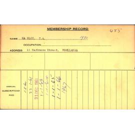 Members Records 1960-1967