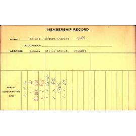 Members Records 1960-1967