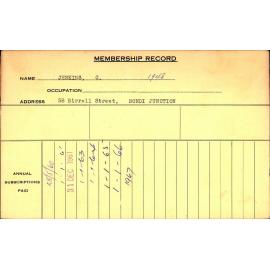 Members Records 1960-1967