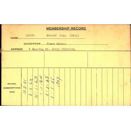Members Records 1960-1967