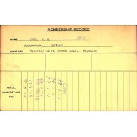 Members Records 1960-1967