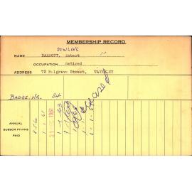 Members Records 1960-1967