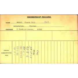 Members Records 1960-1967