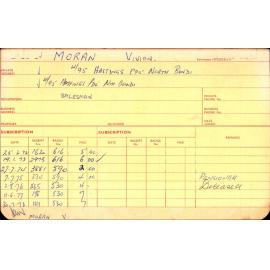 Members Records 1960-1967