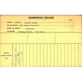 Members Records 1960-1967