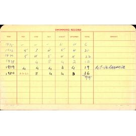 Members Records 1960-1967