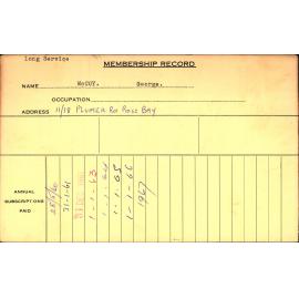 Members Records 1960-1967