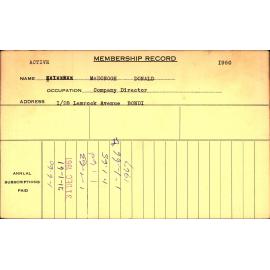 Members Records 1960-1967