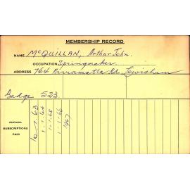 Members Records 1960-1967