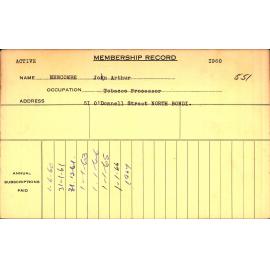 Members Records 1960-1967
