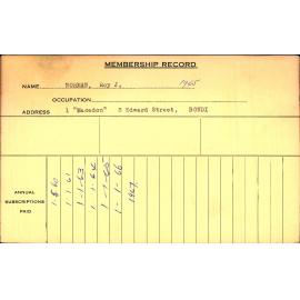 Members Records 1960-1967